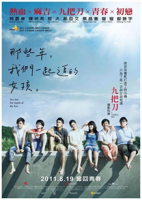 柏林国际行政管理应用技术大学商科文凭证书